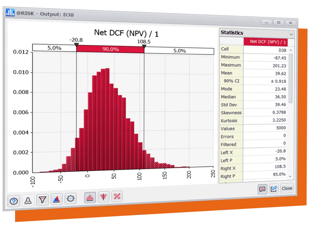 Монте Карло симулация