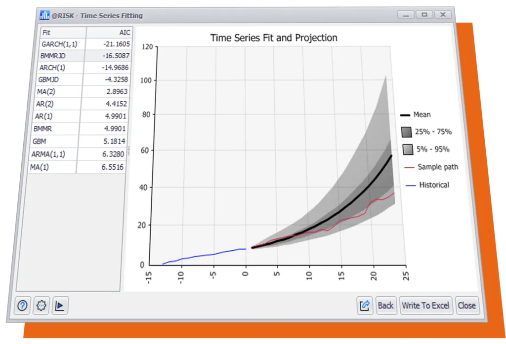 Обширни функции за моделиране